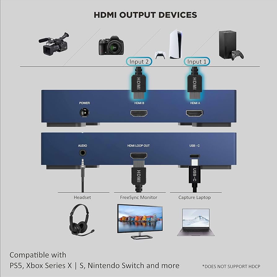 Pengo キャプチャーボード Amazon.co.jp: pengo HDMI-USB-C グラバー キャプチャーボード